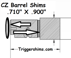 CZ XL Barrel Shim